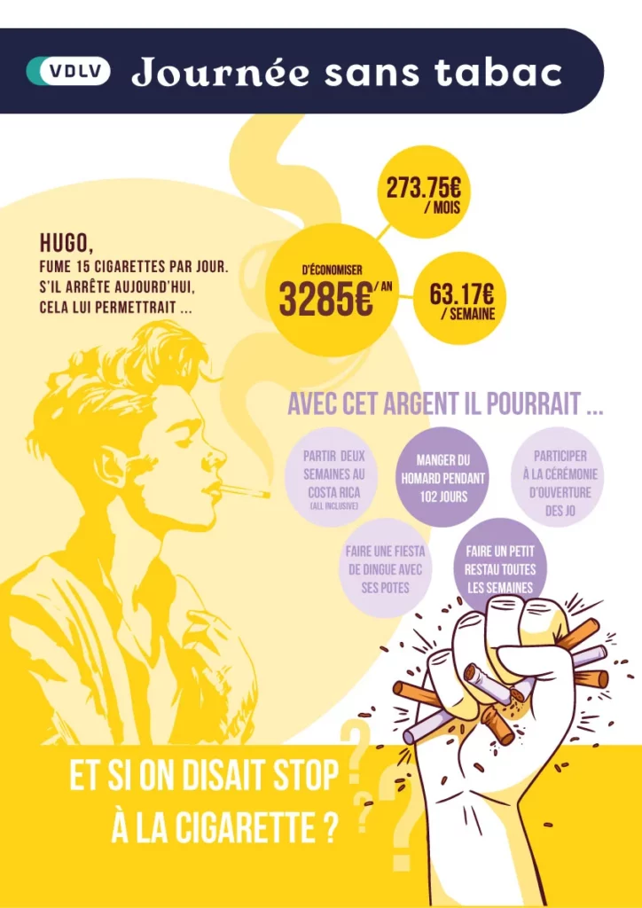 Journée Mondiale Sans Tabac