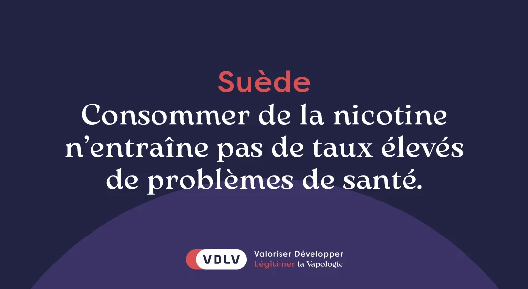 Nicotine Santé Suède